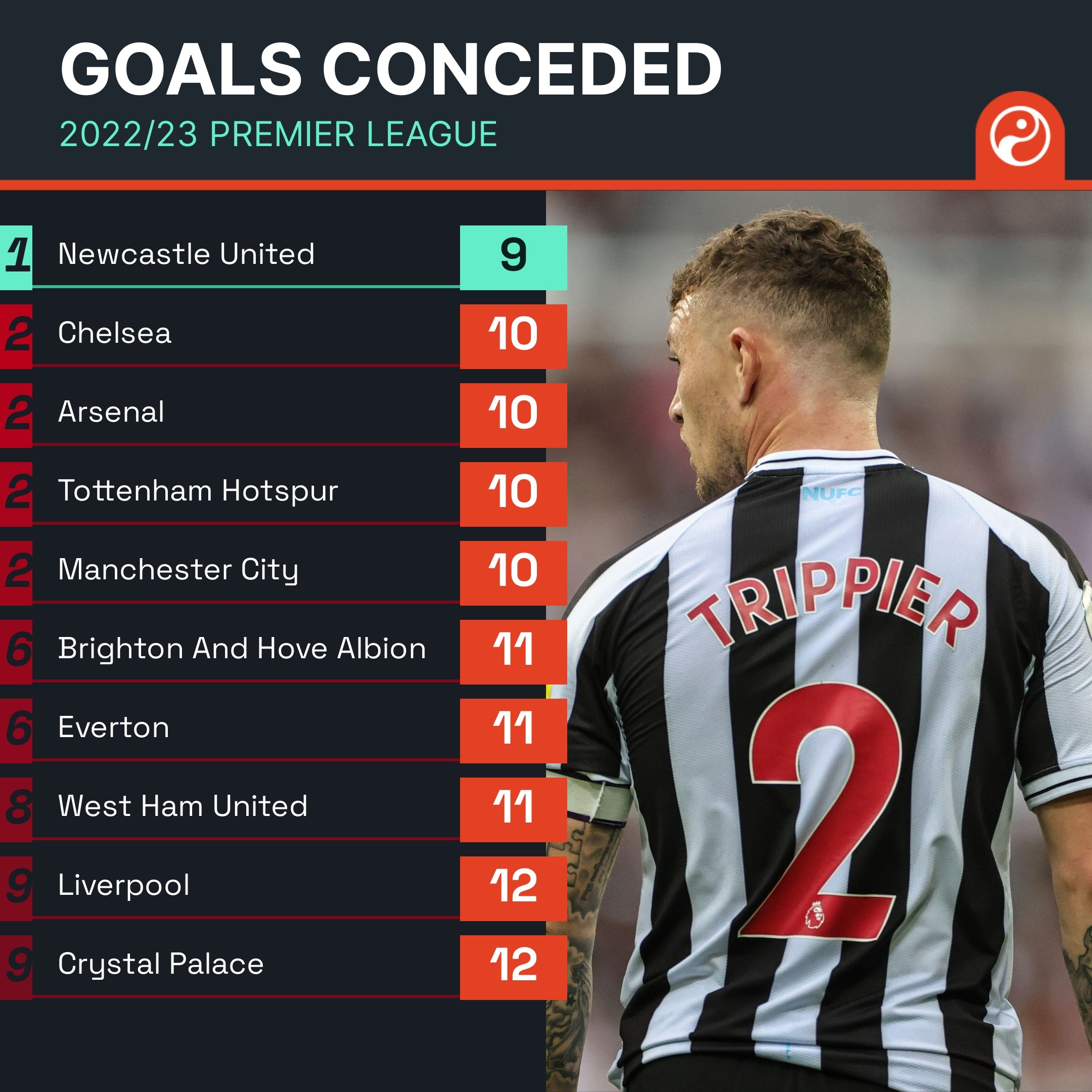 结语前的思 结语前的思